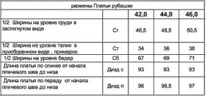 i (2).jpg [ время: 11.07.2020 10:13, размер: 29.87 Кб | Просмотров: 25848 ]