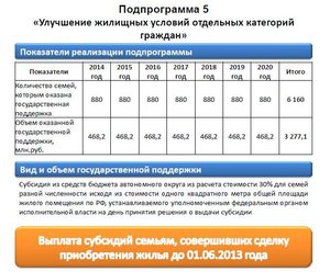 5-иные2.JPG [ время: 20.05.2013 19:59, размер: 72.27 Кб | Просмотров: 100227 ]